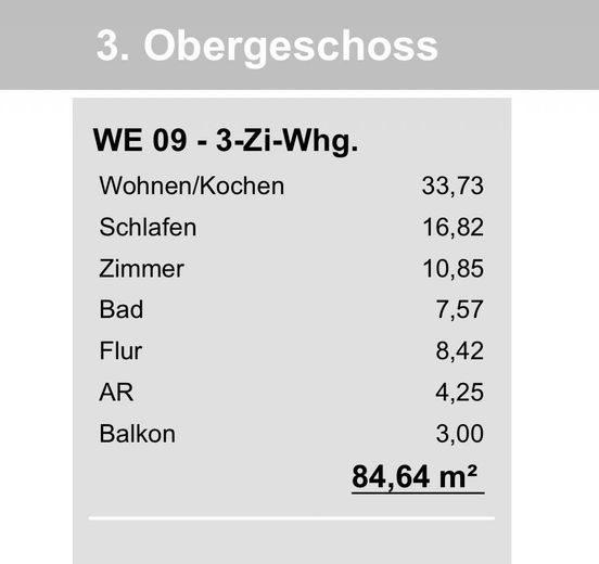 Wonen met stijl en ondergrondse parkeergarage: 3-kamerwoning met balkon in de Dresdner Neustadt – Maße 