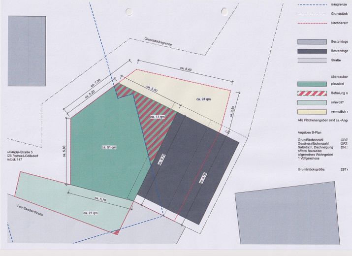Baugrundstück erschlossen, mit vorhandener großen Garage u. kleiner Werkstatt – Bebaubare Fläche