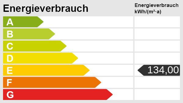 LIBERO AL ROGITO! Luminoso appartamento di 2 locali con due balconi nel cuore di Berlino-Friedrichshain – Energieskala