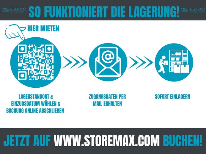 15 m² Self-Storage Lagercontainer in Augsburg mieten - Günstig, Trocken und Sicher! – Foto 2