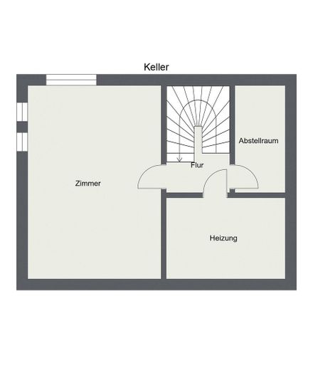Keller