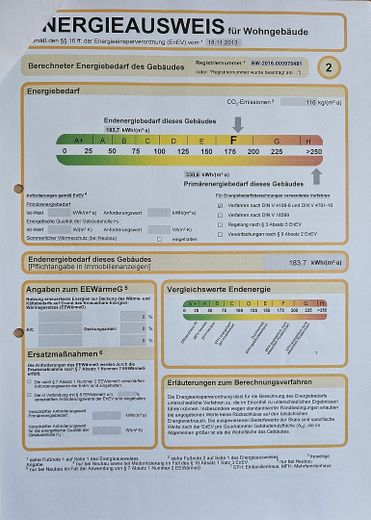 Energieausweis