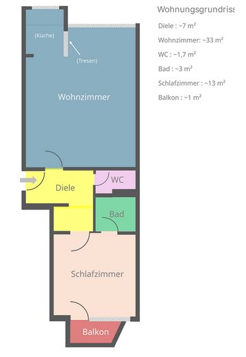 Vivienda moderna en Unterbilk: elegante apartamento con plaza de garaje subterráneo. – Foto 23