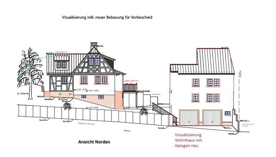 Visualisierung für Bauvorbesch