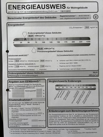 Energieausweis