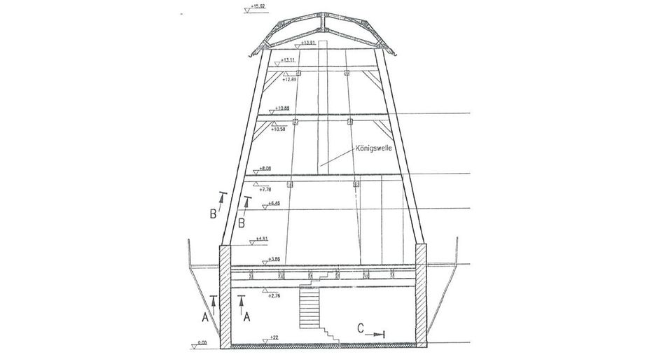 Galerieholländer-Mühle in Vorpommern - Liebhaberobjekt – Querschnitt Mühle