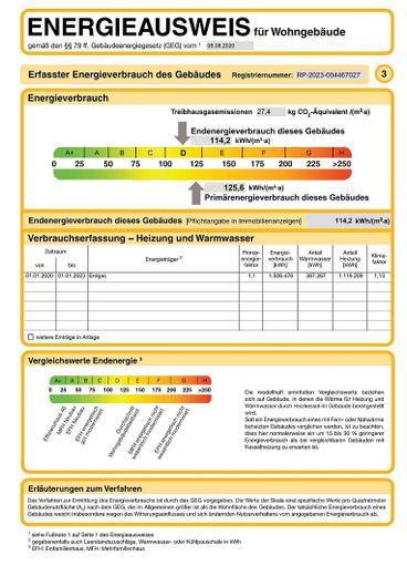 Energieausweis