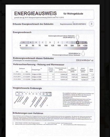 Energieausweis