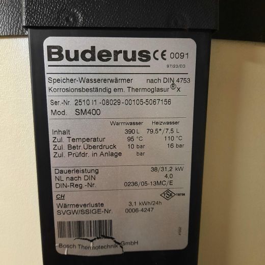 Solarwärme