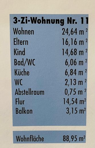 Gepfl. 3-Zi-Whg. 89qm Balkon Bad Gäste-WC Keller Tiefgarage in Nbg provisionsfrei v. Privat – Foto 14