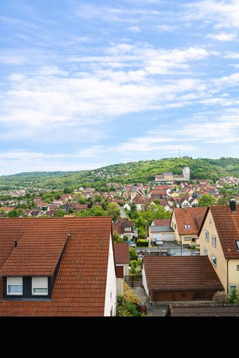Ausblick