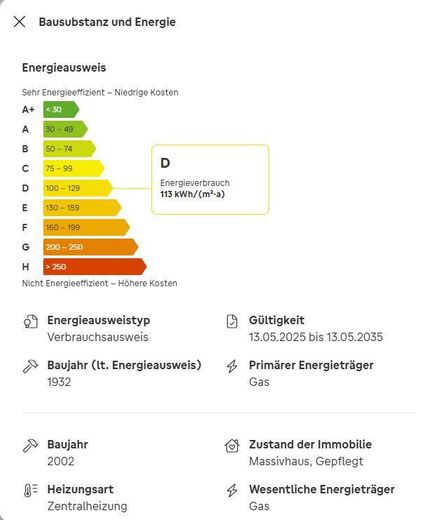 Energieausweis