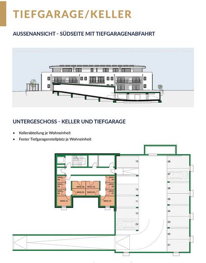 Tiefgarage & Keller