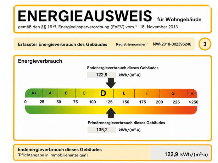 Energieausweis