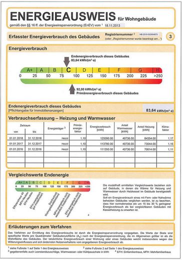 Zentral, hell und gut angebunden – attraktive 3-Zimmer-Wohnung- provisionsfrei – Energieausweis