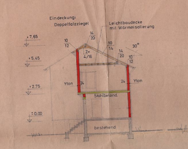 Querschnitt Anbau
