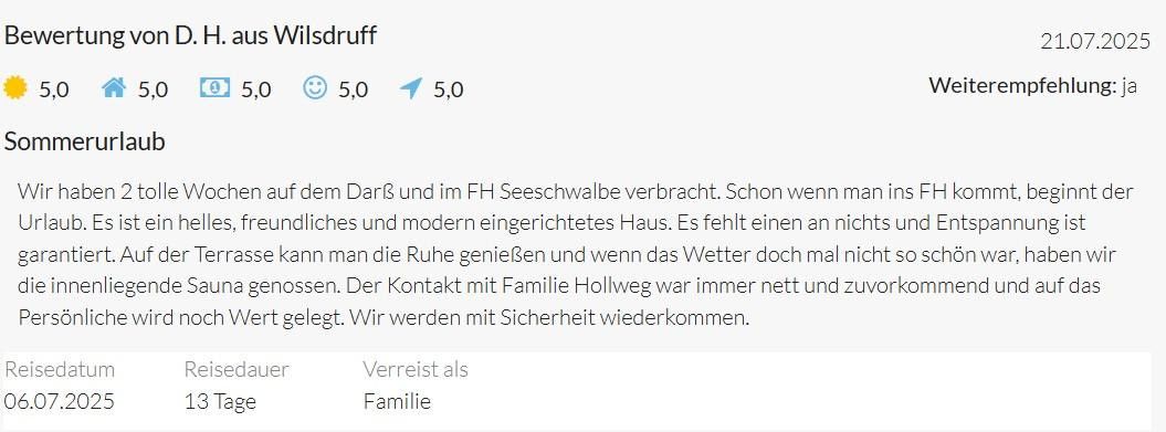 Beispiel Gästebewertungen
