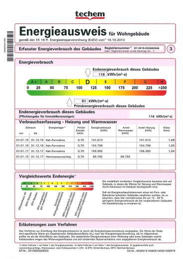 Natychmiast dostępne: piękne mieszkanie 2-pokojowe z loggią od zachodu i zmodernizowaną łazienką – Energieverbrauch