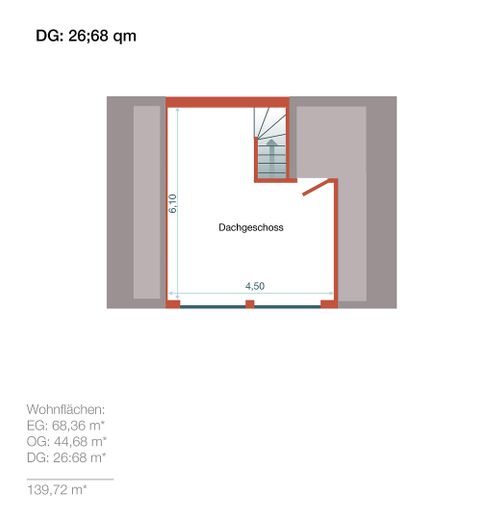 Gepflegtes Reihenendhaus mit Garten in Bremen-Huchting – DG