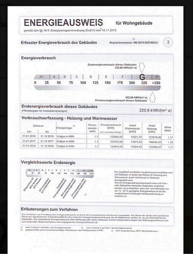Energieausweis