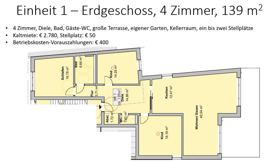 Grundriss EG