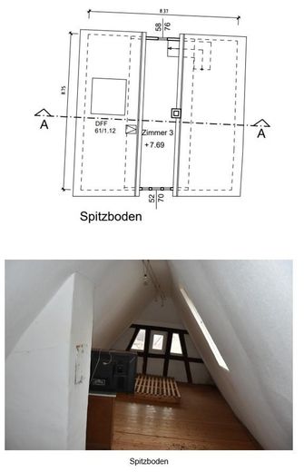 Spitzboden
