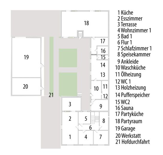 Grundriss EG mit Beschreibung