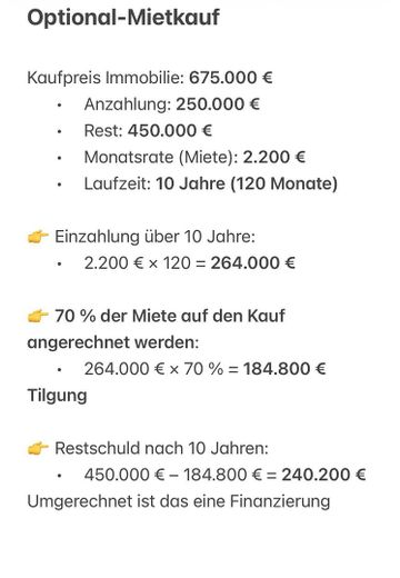 Modern Living -Garten & Mietkauf Möglich – Finanzierungsplan