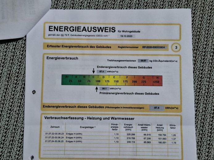 Penthouse na sprzedaż w spokojnej okolicy – Energieausweis Verbrauch