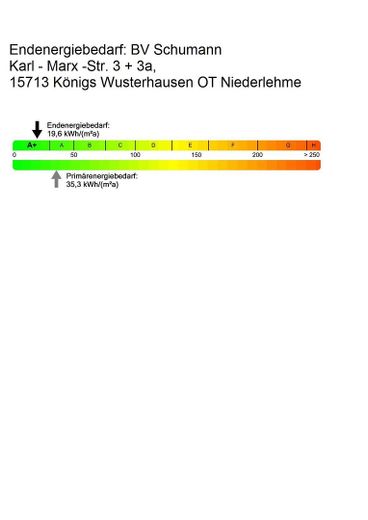 Energieausweis