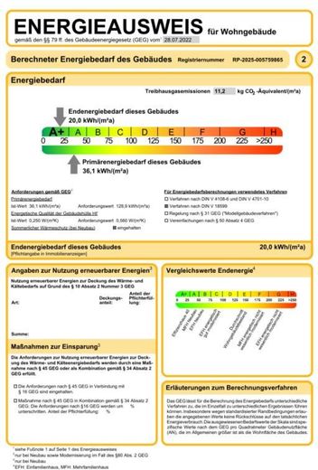 Energieausweis