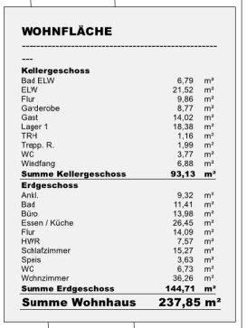 Wohnflächen ohne Nutzflächen
