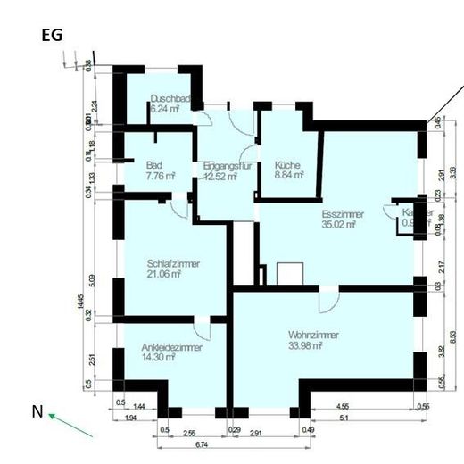 EG