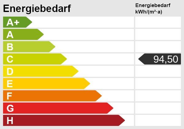 WOHNEN IM SCHÖNEN BAROCKVIERTEL - BEZUGSFREI – Energieskala