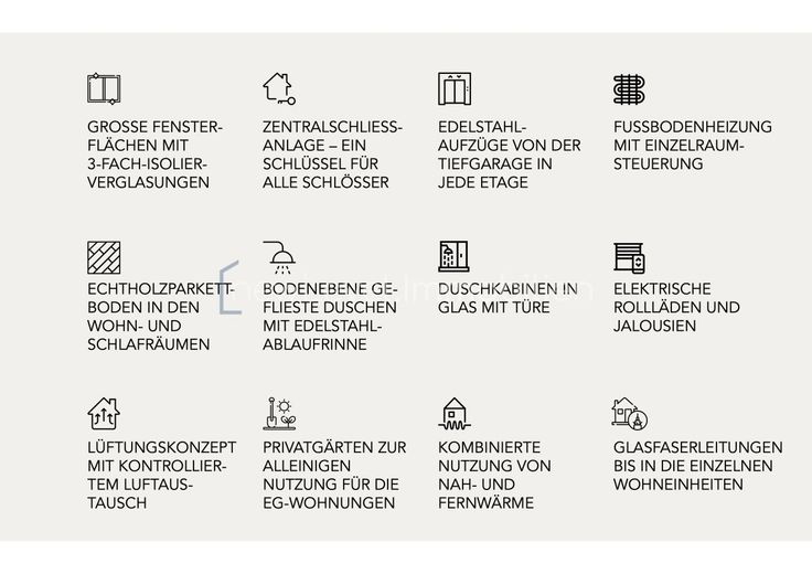 2-Zi. - Eigentumswohnung im ILLERPARK mit Loggia | 65,2 m² |  Erstbezug (1.3.1) – Ausstattung der Wohneinheit