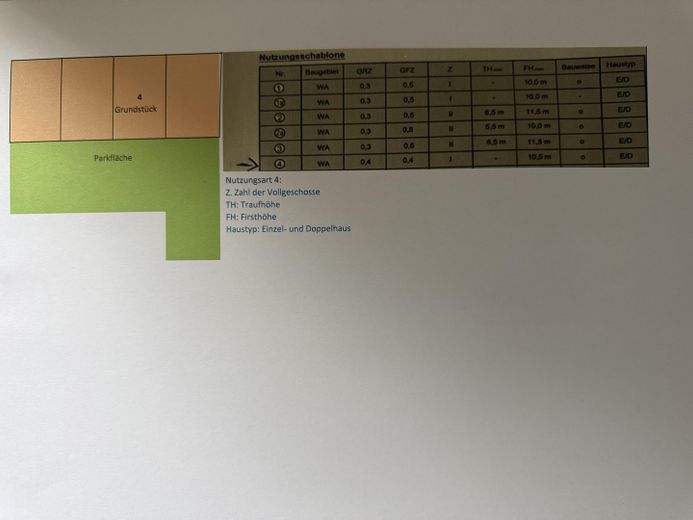 Schönes Baugrundstück (386qm), hervorragende Lage im Neubaugebiet Schänzchen III, Hochheim am Main. – Nutzbarkeit des Grundstücks
