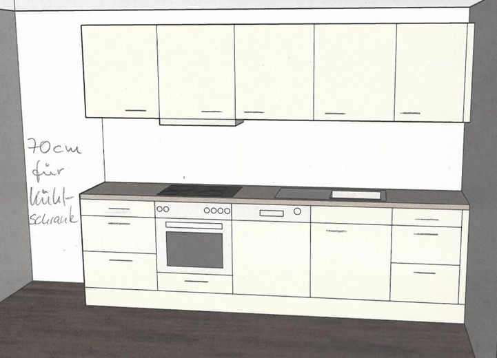 Küchenplanung