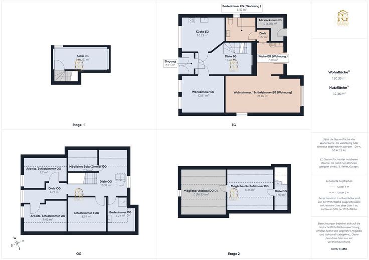 Charmantes Einfamilienhaus mit separater moderner Ferien-Wohnung in Neuhaus (Oste) Nordseenähe-Fewo sofort vermietbar – Alle Grundrisse
