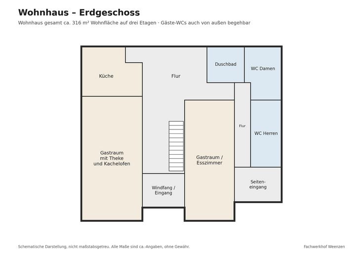 Sin intermediarios: finca con entramado de madera de alrededor de 1720 – aprox. 1.030 m² de superficie habitable/útil, salón, taller, edificio anexo – Grundriss Wohnhaus EG