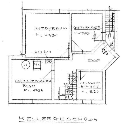 Keller