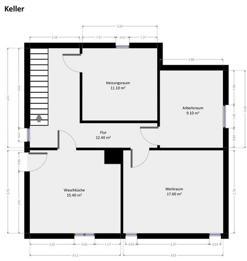 Keller