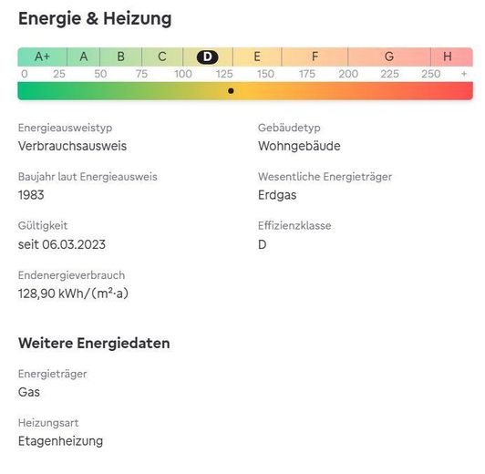 Bad Iburg, helle 3 Zimmerwohnung *PROVISIONSFREI* – Daten Energieausweis