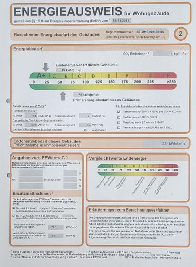 Energieausweis