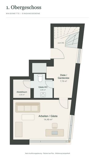 Vistas despejadas de 180° al Spree y vistas a zonas verdes - ático tipo maisonette en casa de tres viviendas – Schematischer Grundriss OG