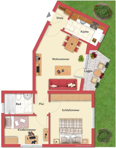Grundriss