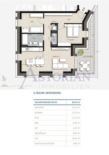Provisionsfreies Penthouse mit 21 m² Dachterrasse in Dresden-Cotta – Grundriss