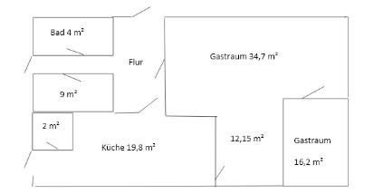 Grundriss Haupthaus EG