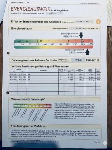 Landgasthaus mit Pension, Betreiberwohnung &amp; Biergarten im beliebten Altmühltal "Bieterverfahren" – Energieausweis2