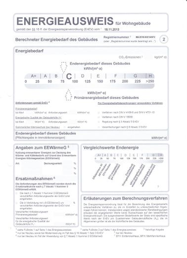 Energieausweis 2018