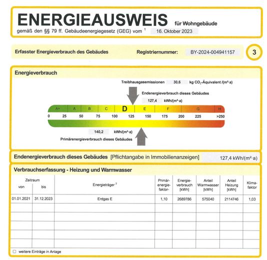 Energieausweis